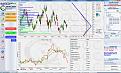 Click image for larger version

Name:	20022012_GDX analisi marzo.jpg
Views:	34
Size:	166.3 KB
ID:	144173