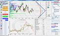 Click image for larger version

Name:	20022012_GDX analisi giugno.jpg
Views:	10
Size:	163.4 KB
ID:	144174