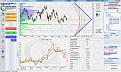 Click image for larger version

Name:	20022012_GDX analisi settembre.jpg
Views:	19
Size:	161.5 KB
ID:	144175