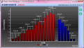 Click image for larger version

Name:	stoxx.png
Views:	39
Size:	71.0 KB
ID:	144214