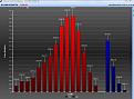 Click image for larger version

Name:	stox.jpg
Views:	36
Size:	106.0 KB
ID:	144331