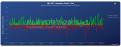Click image for larger version

Name:	S&amp;amp;P 500 Diamo i numeri.png
Views:	16
Size:	181.3 KB
ID:	144334