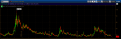 Click image for larger version

Name:	Vix.png
Views:	18
Size:	30.4 KB
ID:	144335