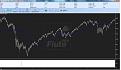Click image for larger version

Name:	S&amp;amp;P 500.jpg
Views:	21
Size:	95.9 KB
ID:	144336