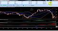Click image for larger version

Name:	stoxx_DPD.jpg
Views:	50
Size:	128.6 KB
ID:	144530