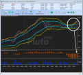 Click image for larger version

Name:	Bund Orario.png
Views:	48
Size:	117.4 KB
ID:	144676