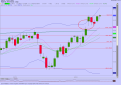 Click image for larger version

Name:	bund.png
Views:	8
Size:	23.1 KB
ID:	144708