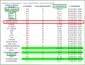 Click image for larger version

Name:	Segnali.png
Views:	18
Size:	43.8 KB
ID:	144776