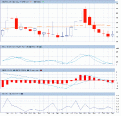 Click image for larger version

Name:	Vix 23.04.2012.gif
Views:	13
Size:	22.4 KB
ID:	144793