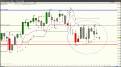 Click image for larger version

Name:	Sp500 Congestione Apertura 24.04.12.gif
Views:	19
Size:	43.0 KB
ID:	144795