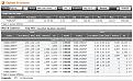Click image for larger version

Name:	Option Screener IWBank.JPG
Views:	15
Size:	117.8 KB
ID:	144803