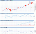 Click image for larger version

Name:	Gold 25.04.2012.gif
Views:	17
Size:	23.8 KB
ID:	144807