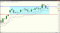 Click image for larger version

Name:	Bund 25.04.2012.gif
Views:	14
Size:	64.0 KB
ID:	144809