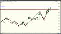 Click image for larger version

Name:	Bund ciclo.jpg
Views:	29
Size:	77.2 KB
ID:	144860