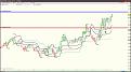 Click image for larger version

Name:	Bund 09 05 2012.jpg
Views:	25
Size:	85.9 KB
ID:	144916