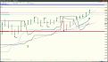 Click image for larger version

Name:	Bund 11 05 2012.jpg
Views:	39
Size:	90.1 KB
ID:	144933