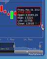 Click image for larger version

Name:	FTSEMIB.jpg
Views:	118
Size:	14.6 KB
ID:	144983