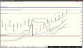 Click image for larger version

Name:	Bund20 05 2012.jpg
Views:	40
Size:	85.8 KB
ID:	144985