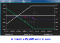Click image for larger version

Name:	Arrocco 3.png
Views:	126
Size:	41.7 KB
ID:	145059