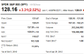 Click image for larger version

Name:	SPY.png
Views:	10
Size:	14.4 KB
ID:	145094