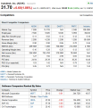 Click image for larger version

Name:	14062012_Competitors.png
Views:	13
Size:	47.0 KB
ID:	145177