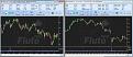 Click image for larger version

Name:	14062012_Grafico.jpg
Views:	11
Size:	112.7 KB
ID:	145178