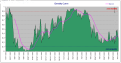 Click image for larger version

Name:	MPS ISP 1.png
Views:	50
Size:	35.8 KB
ID:	145370