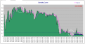 Click image for larger version

Name:	ftse vs dax intraday.png
Views:	35
Size:	34.0 KB
ID:	145378