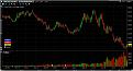 Click image for larger version

Name:	Vix chart.jpg
Views:	26
Size:	91.0 KB
ID:	145491