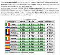 Click image for larger version

Name:	iphone5.JPG
Views:	37
Size:	77.3 KB
ID:	145980