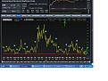Click image for larger version

Name:	IBM IMPLIED VOLATILITY.JPG
Views:	72
Size:	125.6 KB
ID:	145996
