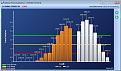 Click image for larger version

Name:	DPD_STOXX50.jpg
Views:	21
Size:	101.2 KB
ID:	146165