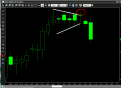 Click image for larger version

Name:	Rottura di Pennant.png
Views:	55
Size:	23.1 KB
ID:	146394