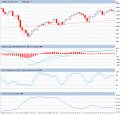 Click image for larger version

Name:	sp500.gif
Views:	28
Size:	26.0 KB
ID:	146477