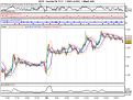 Click image for larger version

Name:	Euro_Usd FX 12-12.png
Views:	70
Size:	22.5 KB
ID:	146495