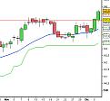 Click image for larger version

Name:	bund.jpg
Views:	24
Size:	39.0 KB
ID:	146524