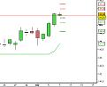 Click image for larger version

Name:	bund 7  dicembre.jpg
Views:	5
Size:	29.8 KB
ID:	146528