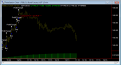 Click image for larger version

Name:	Bund con Opzioni.png
Views:	74
Size:	21.2 KB
ID:	146562