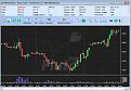 Click image for larger version

Name:	nasdaq oggi.jpg
Views:	22
Size:	159.4 KB
ID:	146987