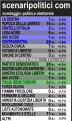 Click image for larger version

Name:	Istantanea_2013-01-31_071512.png
Views:	5
Size:	133.7 KB
ID:	147244