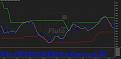 Click image for larger version

Name:	Ftse Settimanale.jpg
Views:	34
Size:	82.8 KB
ID:	147430