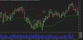 Click image for larger version

Name:	FTse Settimanale con Bollinger.jpg
Views:	42
Size:	95.7 KB
ID:	147431