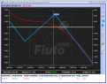 Click image for larger version

Name:	EStoxx str_giovedì LONG 22_03 apr13 sc.29gg - 27_03 - payoff.png
Views:	72
Size:	69.4 KB
ID:	147524