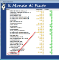 Click image for larger version

Name:	Sotto.png
Views:	23
Size:	52.8 KB
ID:	147620