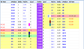 Click image for larger version

Name:	Schermata 04-2456406 alle 20.30.54.png
Views:	47
Size:	26.8 KB
ID:	147677