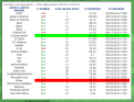 Click image for larger version

Name:	Segnali.png
Views:	50
Size:	72.4 KB
ID:	147836