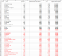 Click image for larger version

Name:	Istantanea_2013-06-10_150514.png
Views:	48
Size:	86.8 KB
ID:	148091
