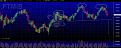 Click image for larger version

Name:	FTSEMIB.jpg
Views:	23
Size:	101.8 KB
ID:	148136