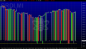 Click image for larger version

Name:	UNICREDIT_DAILY.png
Views:	6
Size:	153.4 KB
ID:	148197