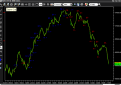 Click image for larger version

Name:	FTSE MIB 2h.png
Views:	49
Size:	22.5 KB
ID:	148215